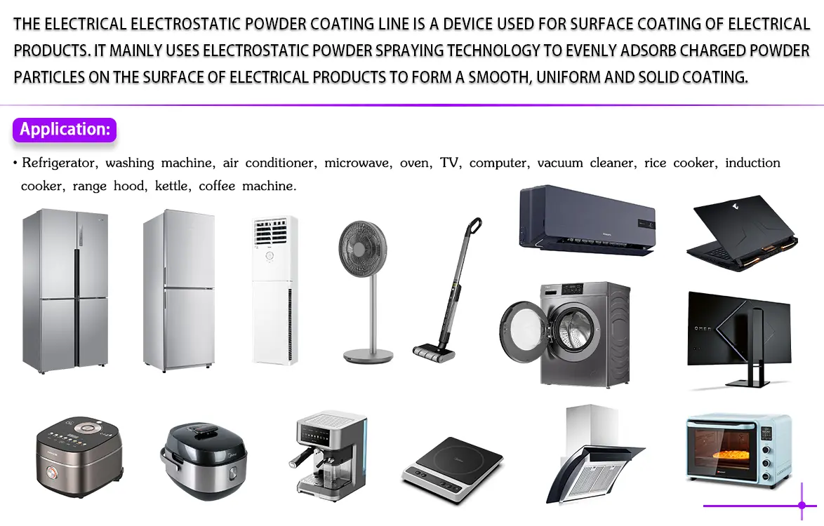 Home appliances kitchen equipment laundry systems and climate control devices