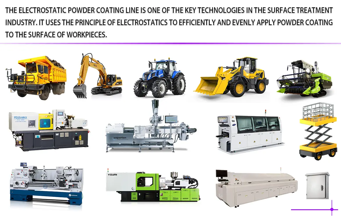 Industrial Equipment Components and Machinery Parts