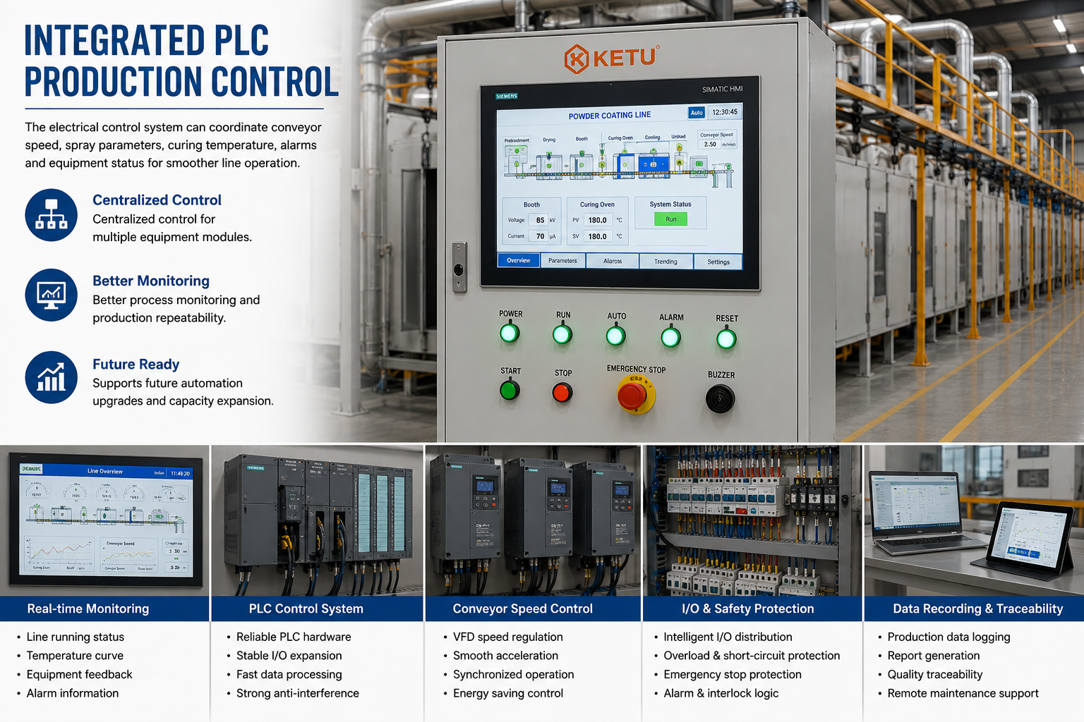 CNC Cutting and Welding Equipment