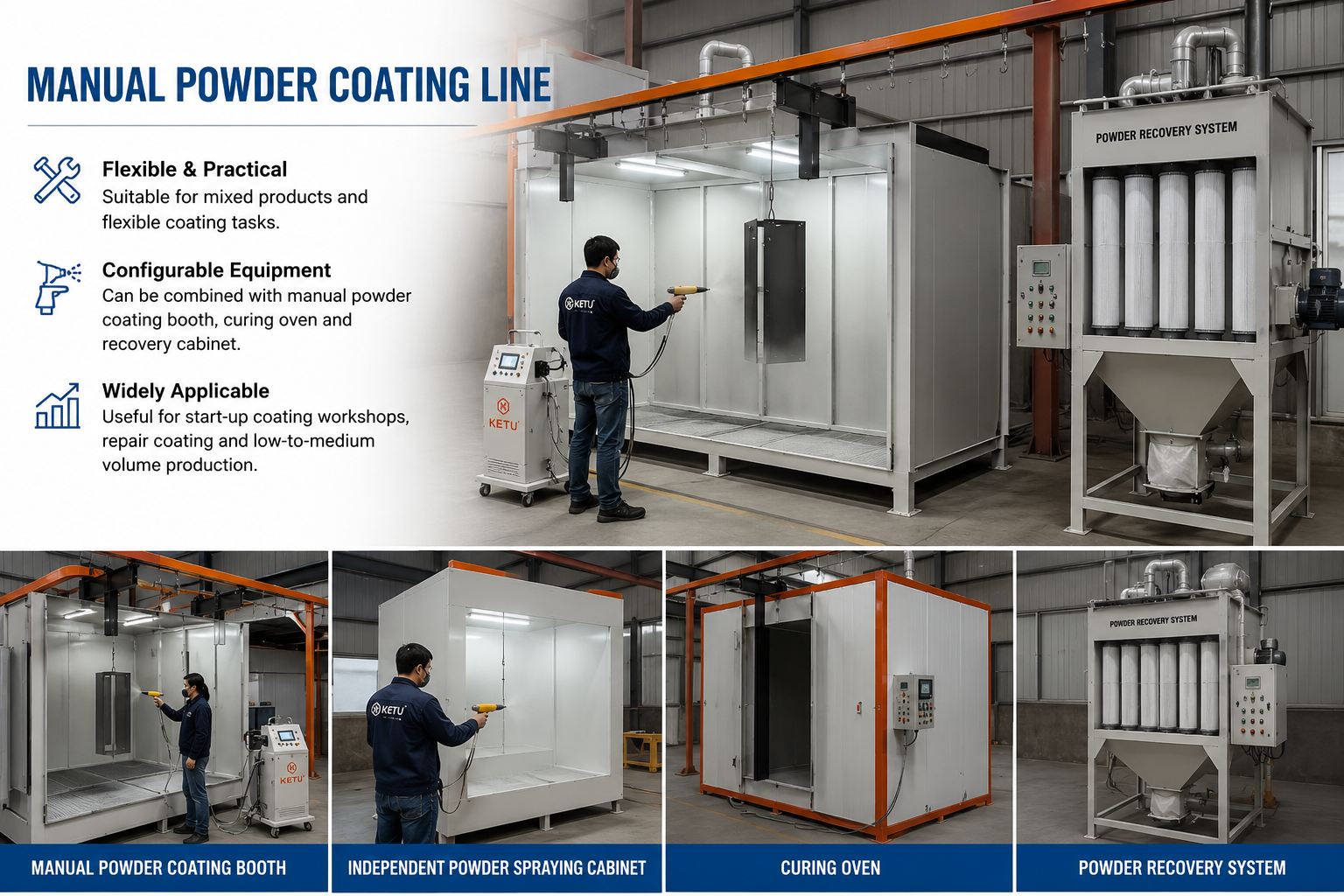 KETU manual powder coating line with powder coating booth and curing system
