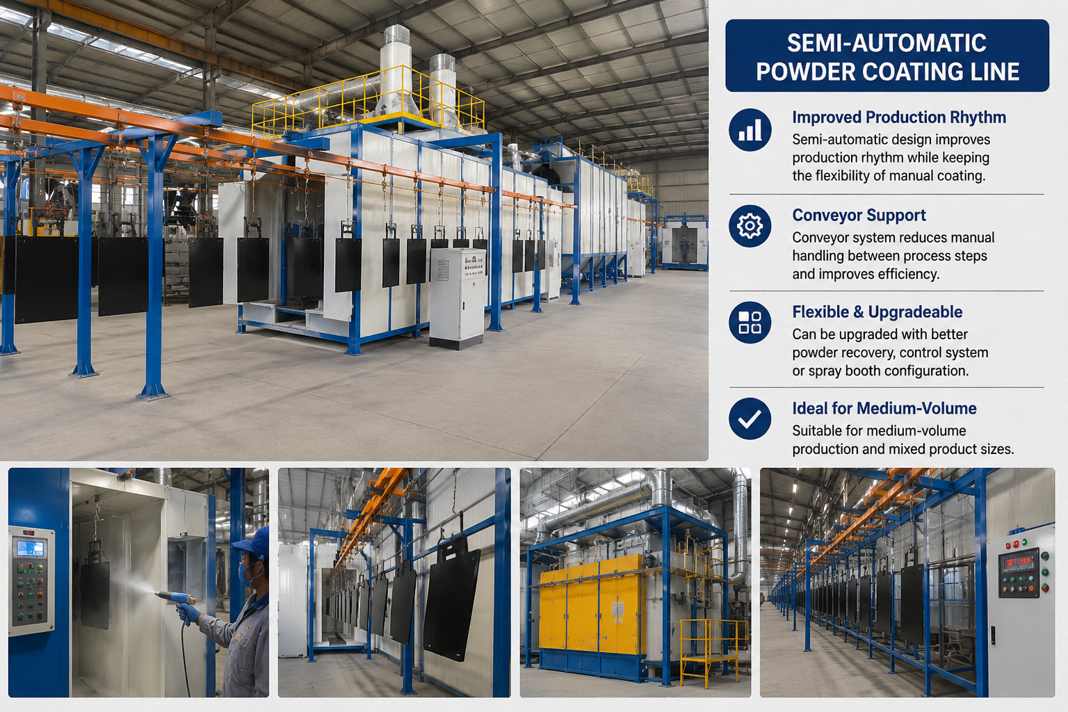 Featured article powder coating line