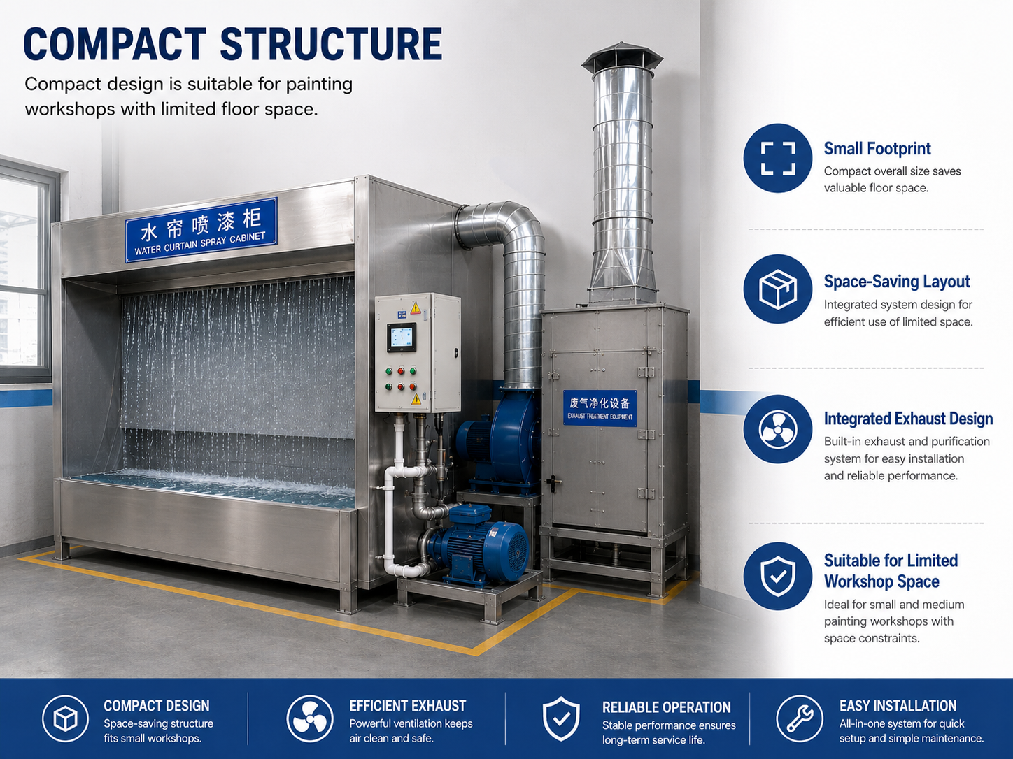Compact structure paint spraying water curtain cabinet