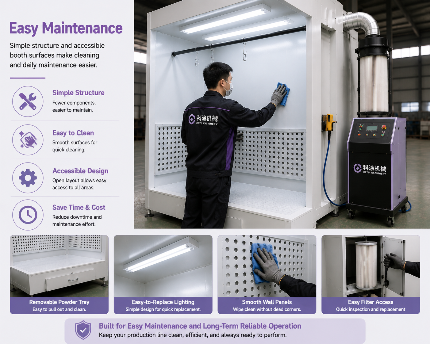 Easy maintenance and cleaning of powder spraying cabinet