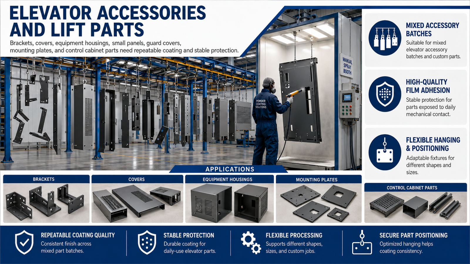 Elevator accessories and lift manufacturing components powder coating