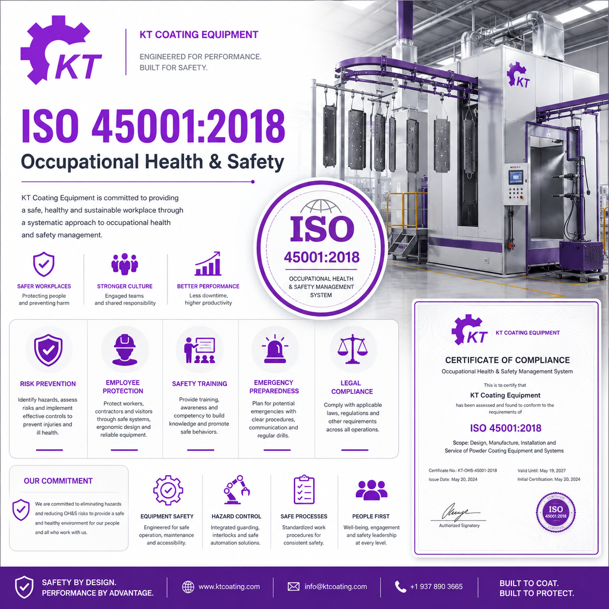 ISO 45001:2018 Occupational Health Safety Certificate