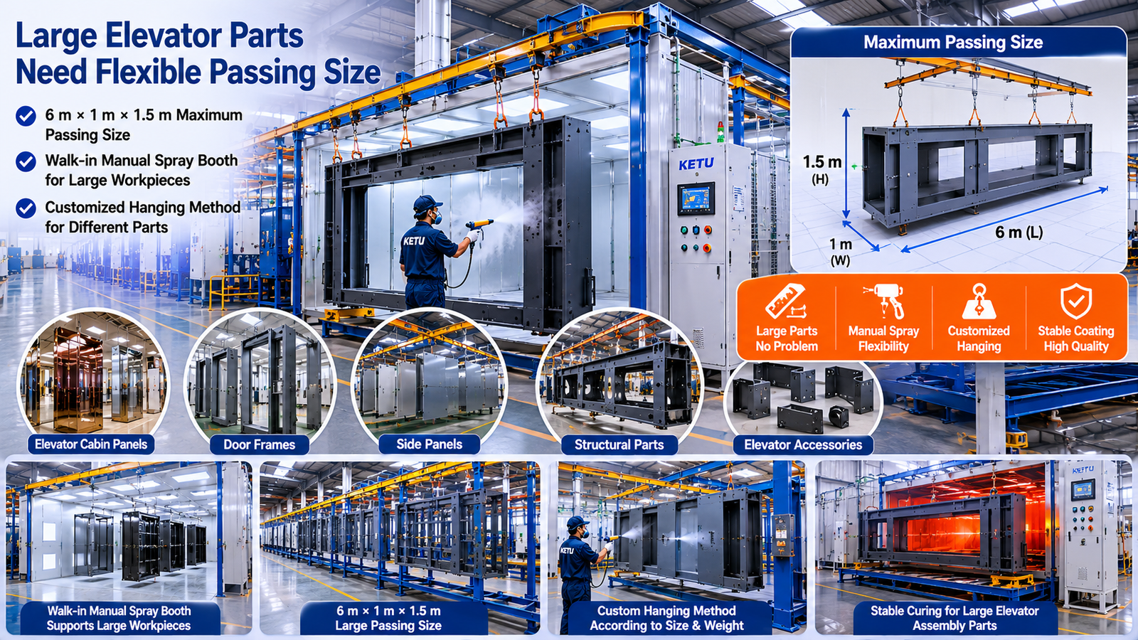 Large elevator accessories passing through powder coating line