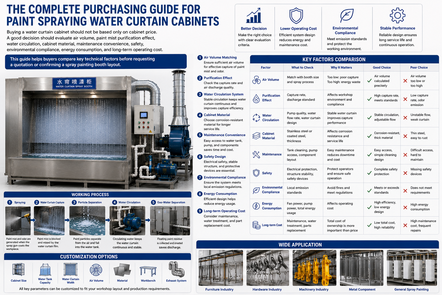 Metal welding and fabrication workshop