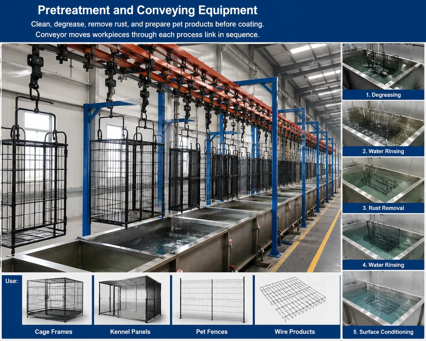 Conveyor hanger detail and support structure